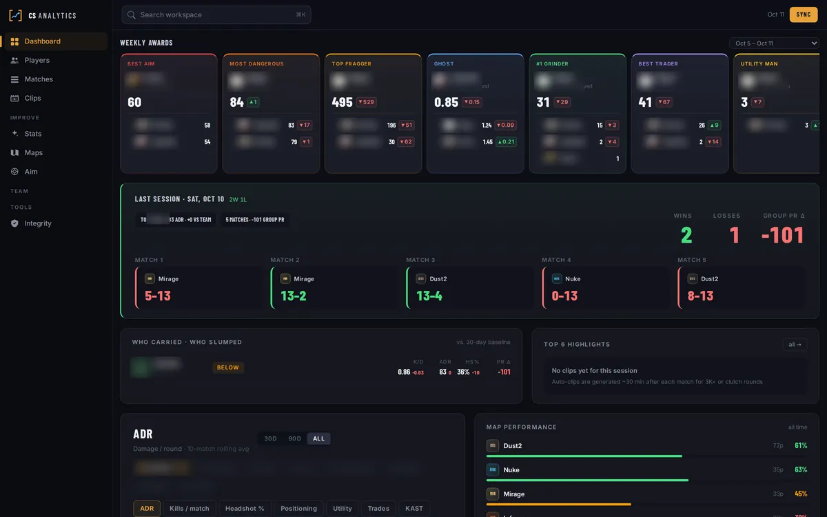 CS Analytics screenshot