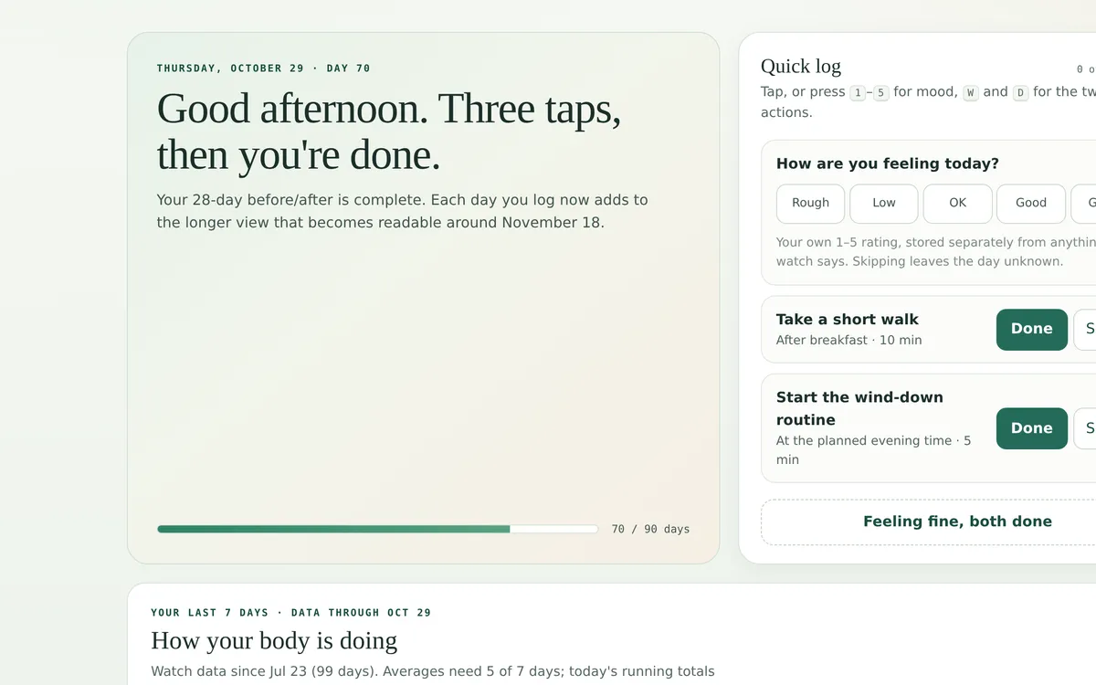 Personal Health Dashboard screenshot