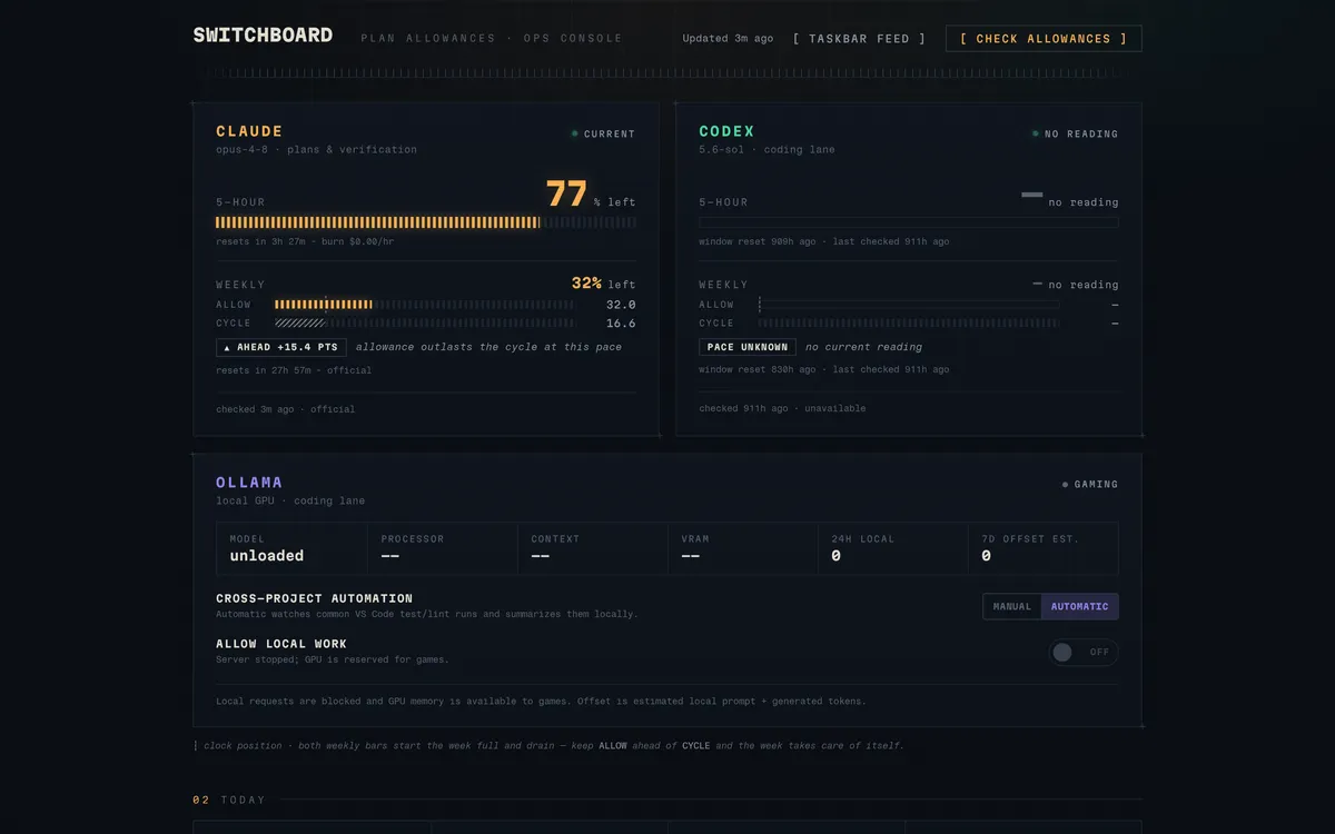 Switchboard screenshot